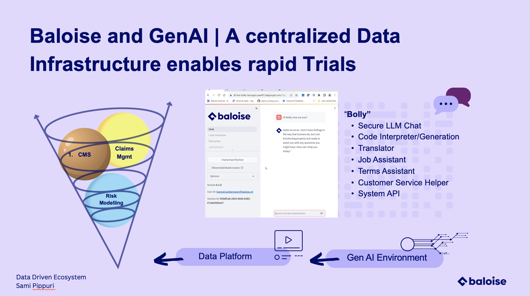 GenAI Trials